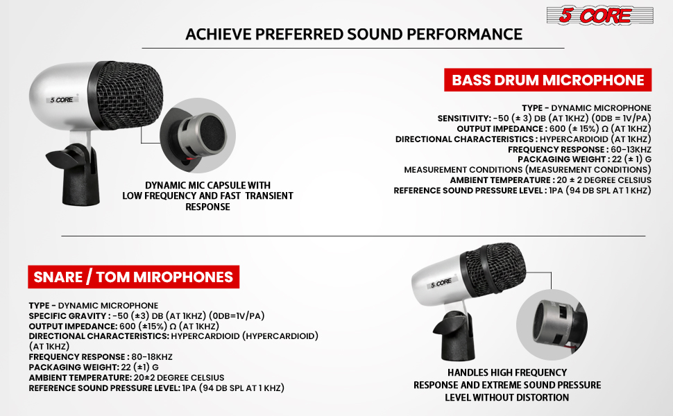 Conga Mic Set Specs