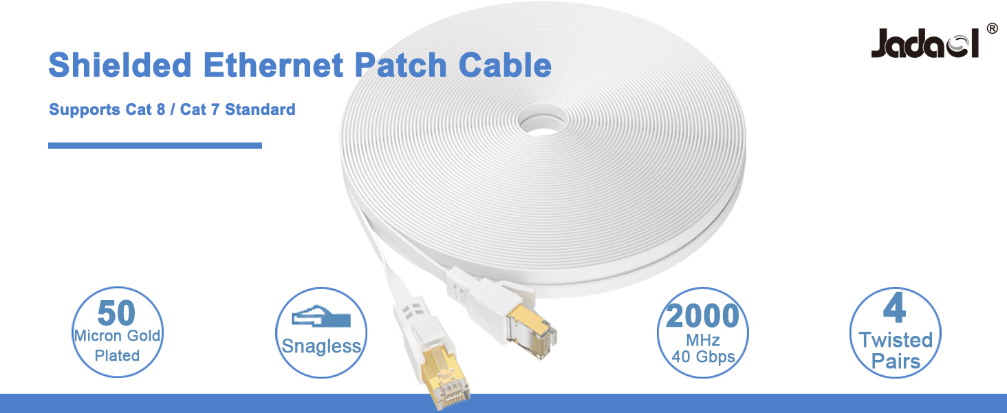 Cat8 performance up to 40 Gigabit Ethernet Network