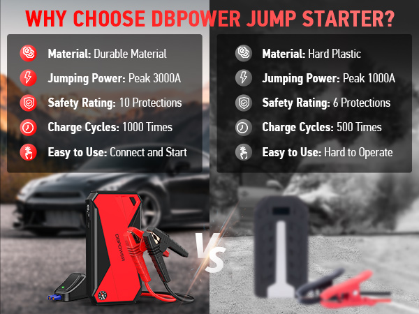 portable battery jump box