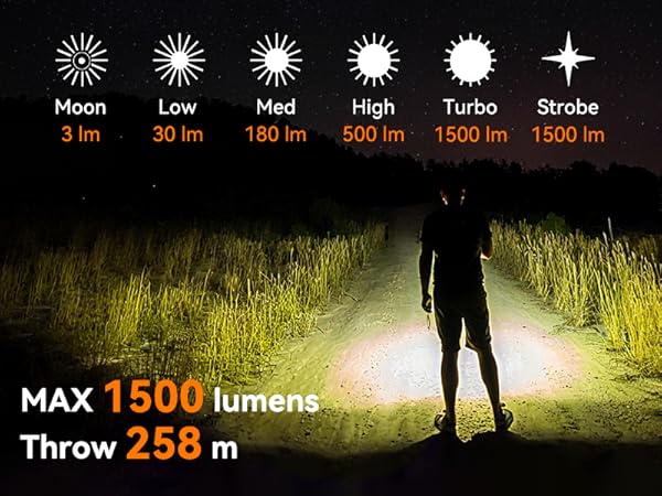 small flashlight high lumen