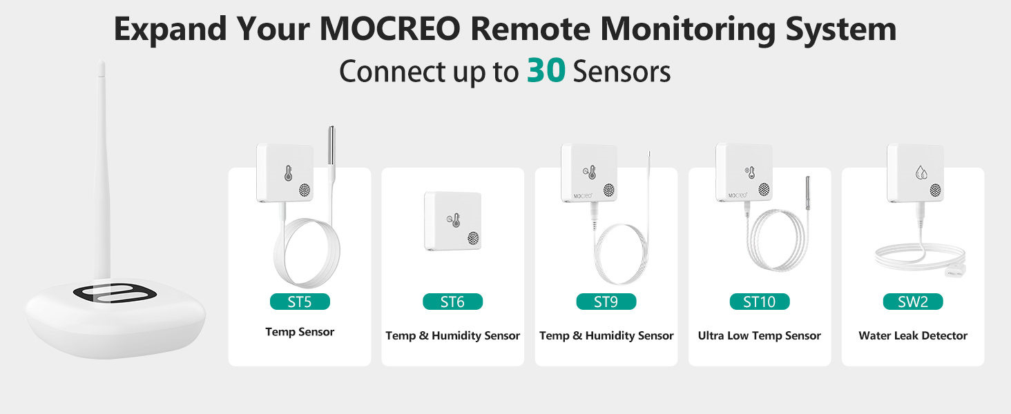 Expand Your MOCREO Remote Monitoring System Connect up to 30 Sensors