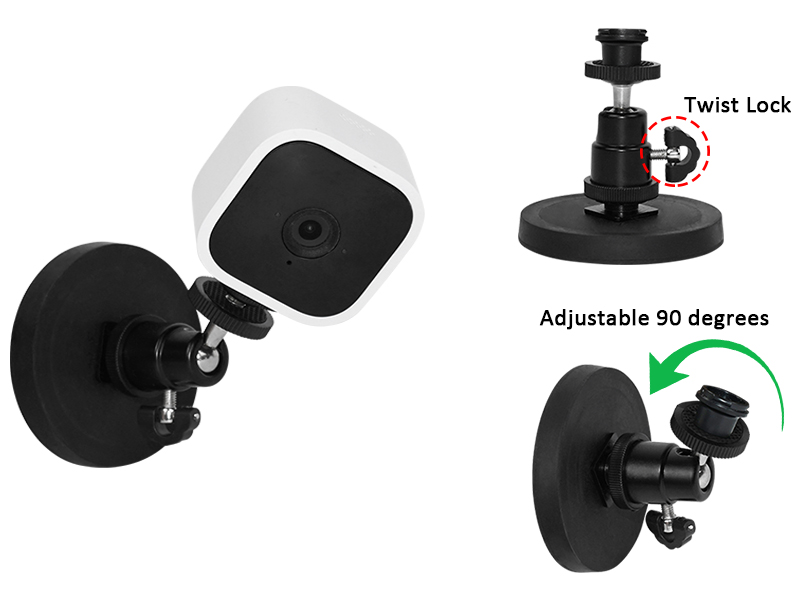 blink mini camera mount