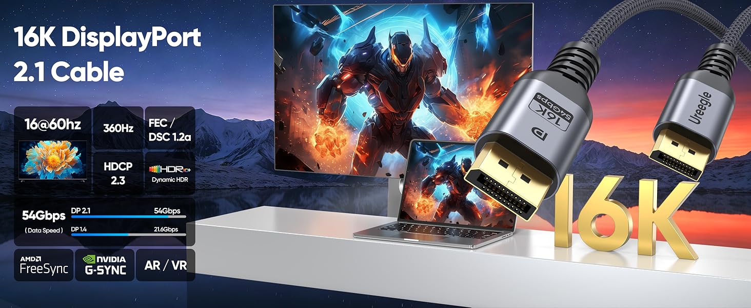 16K Dislayport cable 2.1