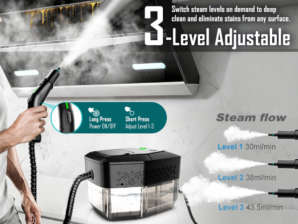 3-Level Adjustable