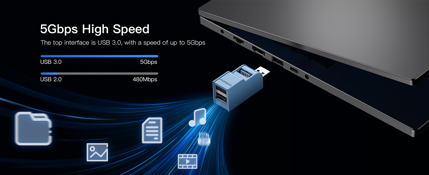 High speed USB Hub