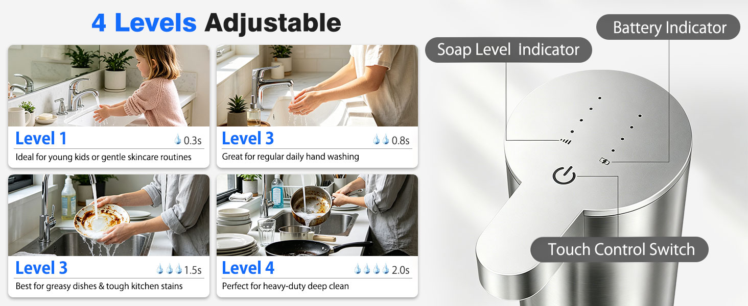 4 adjustable dispense levels to meet all your daily needs