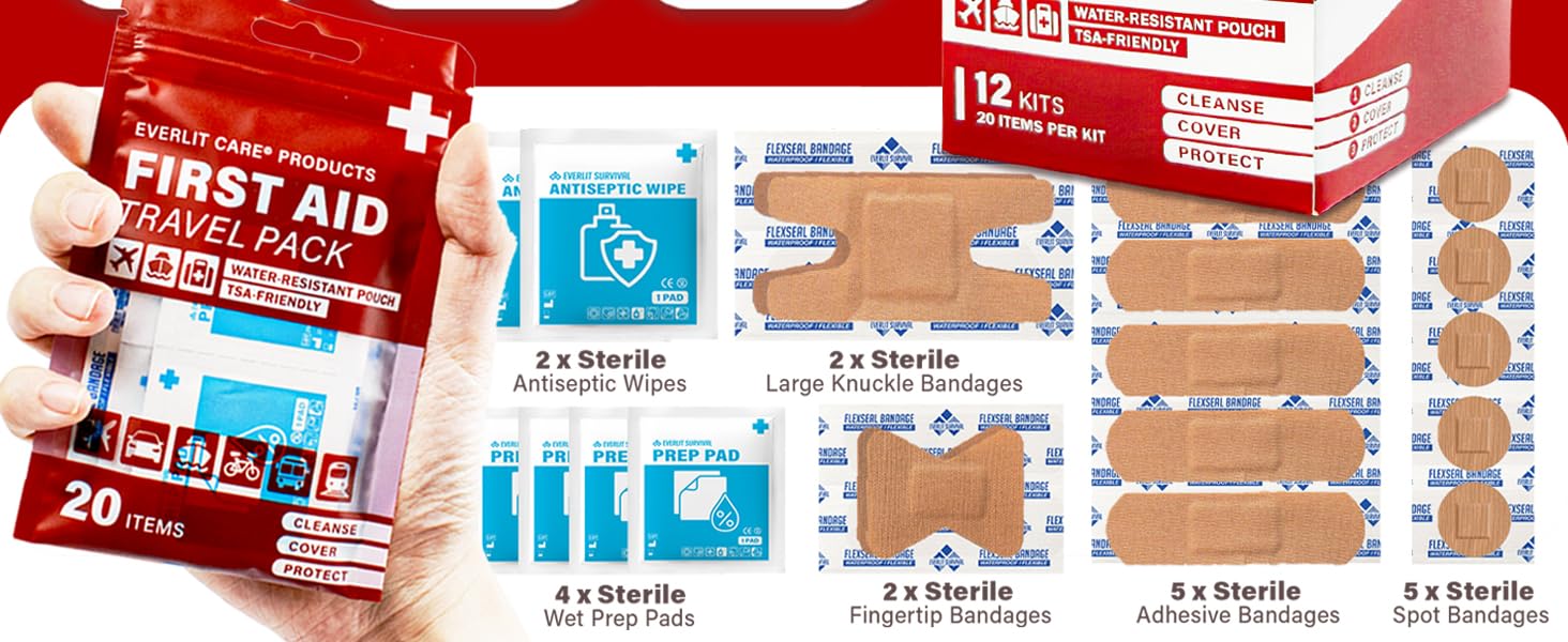 botiquín emergencia portátil pequeño médico salud seguridad viaje compacto bolsillo coche mochila