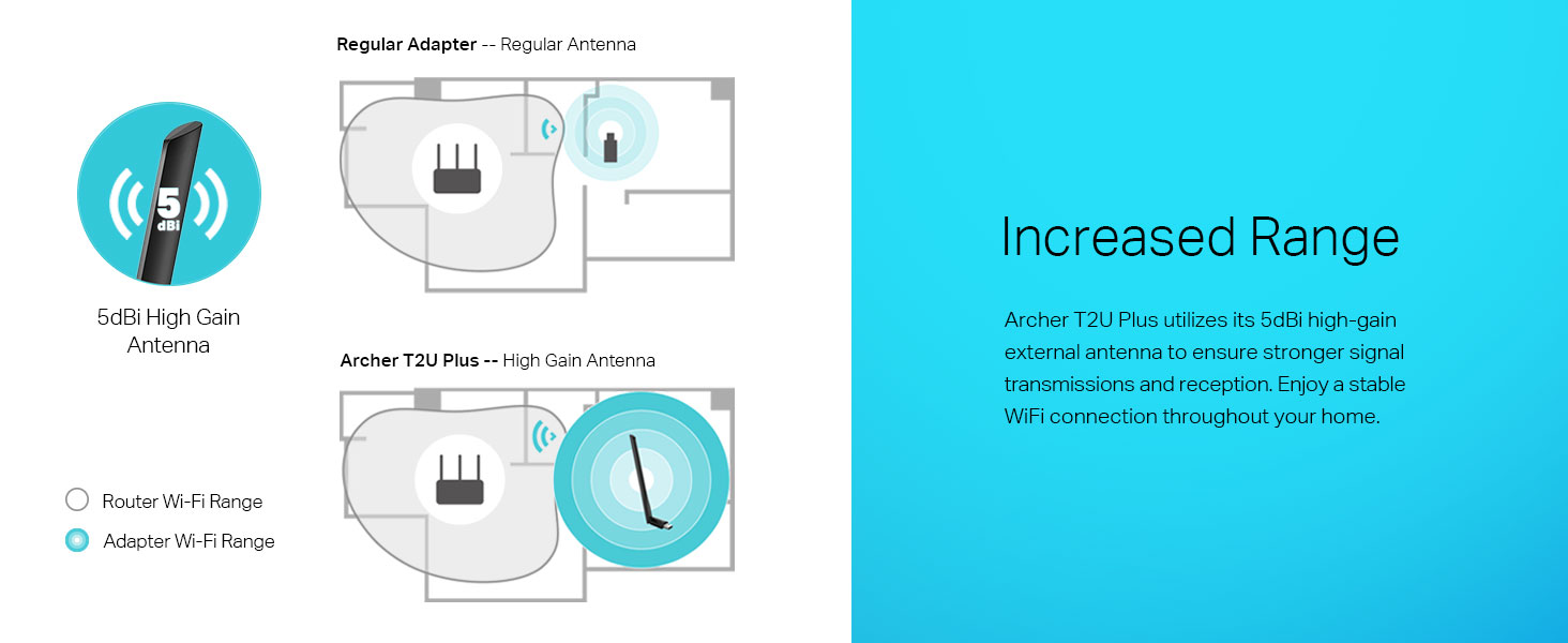 usb wireless adapter