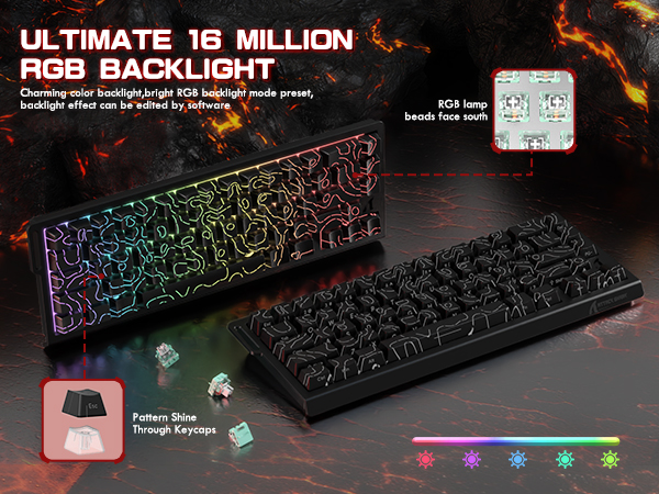 RGB BACKLIGHT