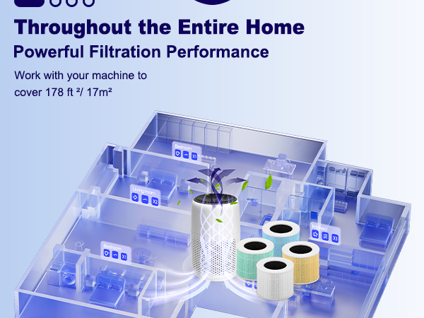 levoit filter replacement