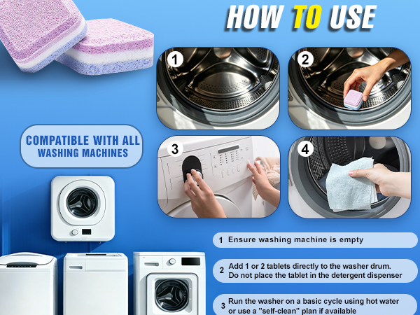 How to Use