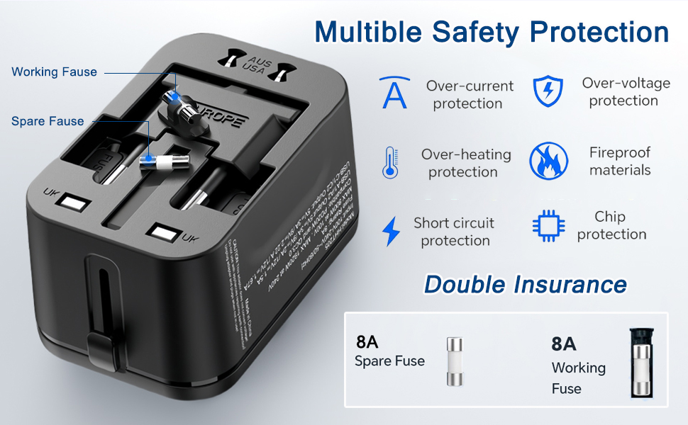 Universal Travel Adapter Worldwide