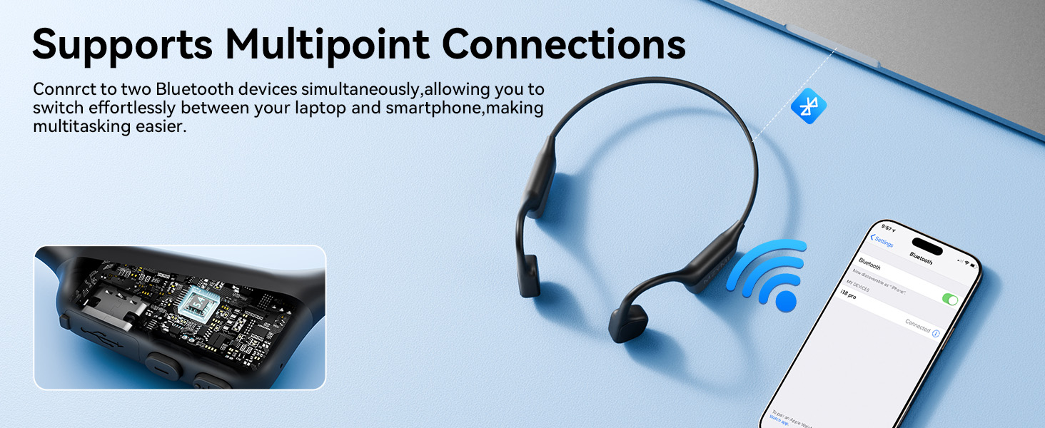 Supports Multipoint Connections