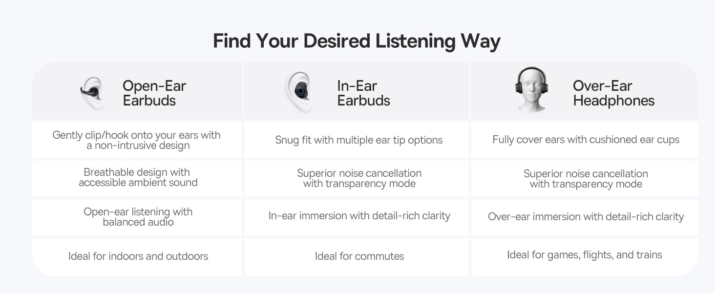 open ear earbuds open ear headphones wireless ear buds bluetooth clip on earbuds running workout