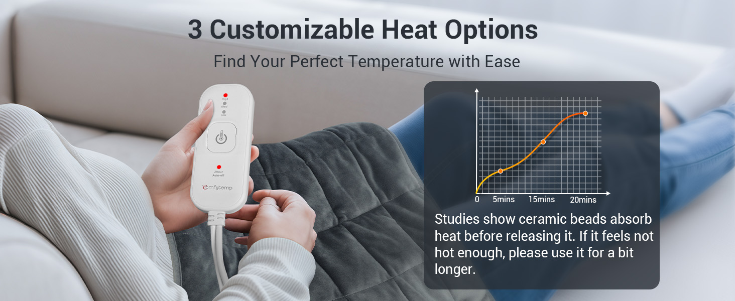 weighted heating pad for period