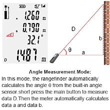 Laser Measure laser distance meter digital laser measuring tool