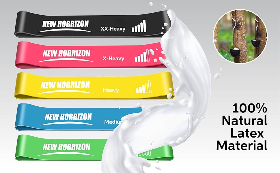 LATEX RESISTANCE BANDS