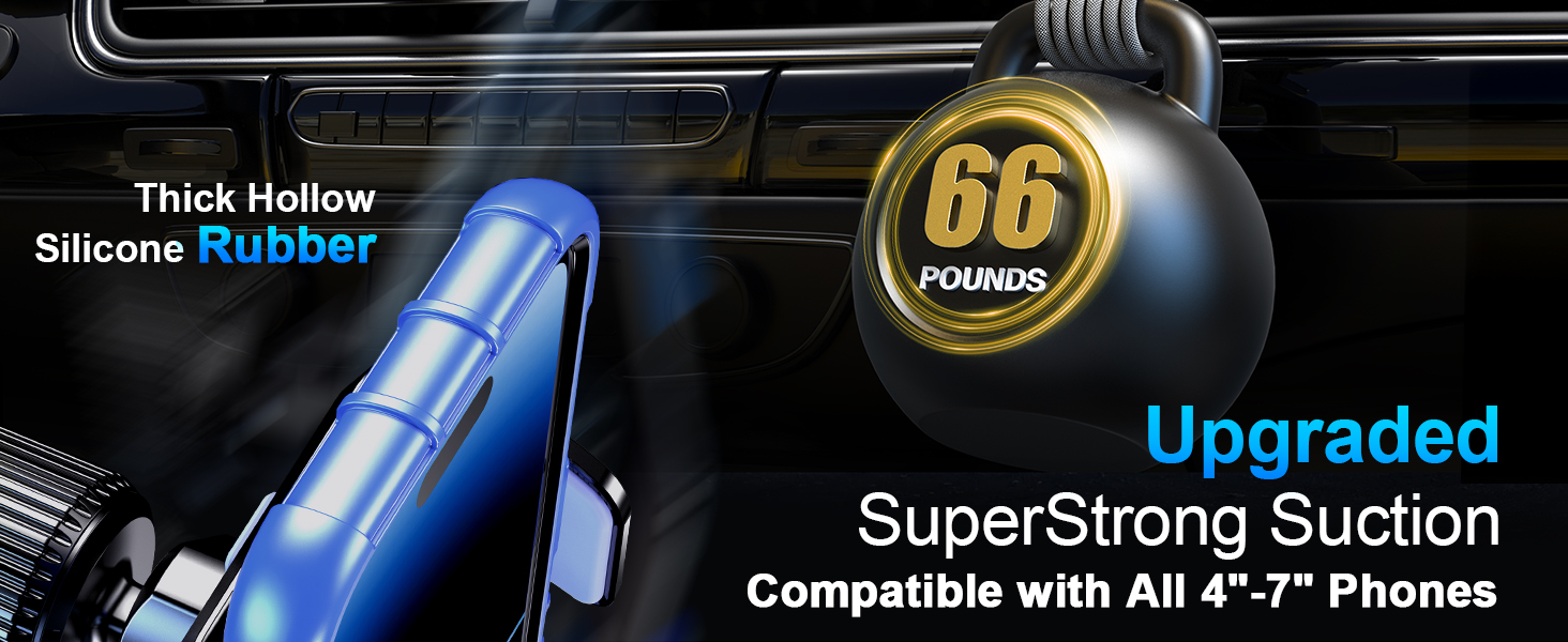 Phone holders for your car