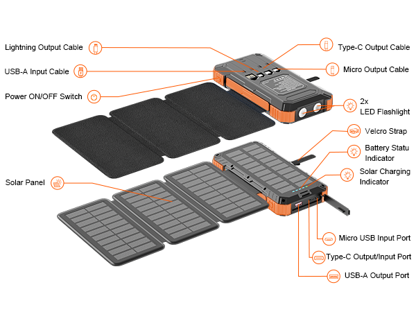 solar charger for cell phone,usb battery phone charger,solar iphone charger,External Battery Pack