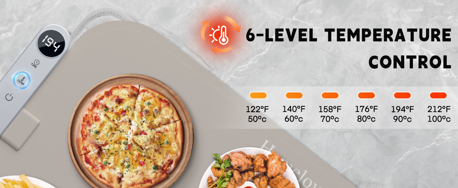 Food Warming Mat Waterproof