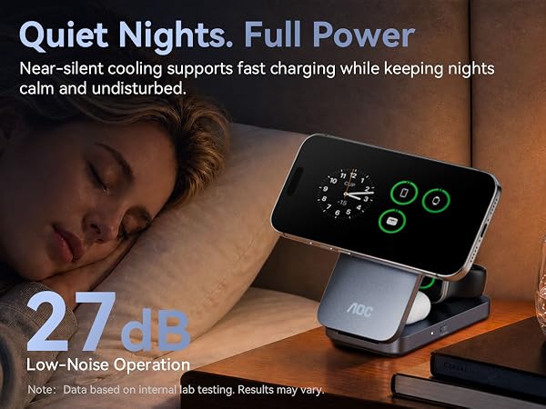 travel charger for multiple devices