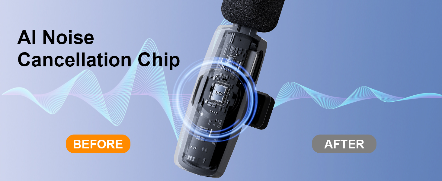Wireless Lavalier Microphones for iPhone