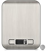 Food Scale