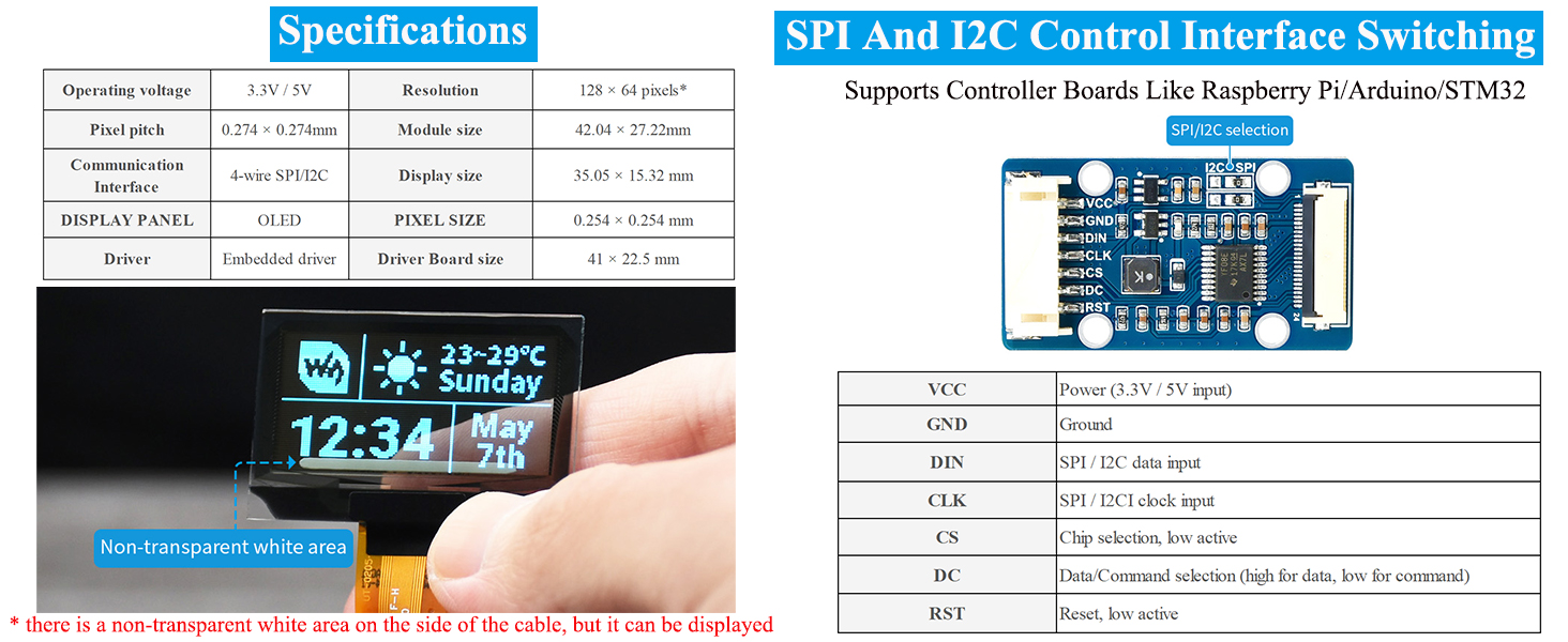 1.51inch Transparent OLED