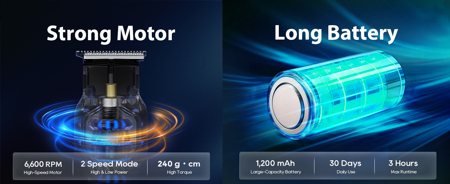 beard trimmer for men