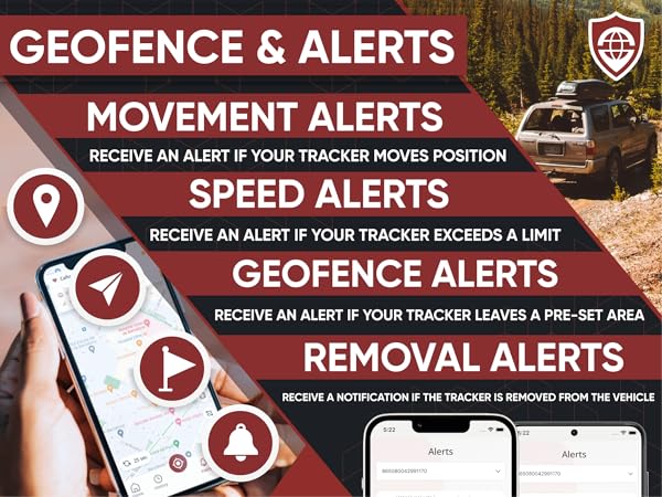 Infographic detailing GPS tracker features: geofence, movement, speed, and removal alerts. Shows smartphone app interface with map and alert icons. Vehicle on dirt road in background.