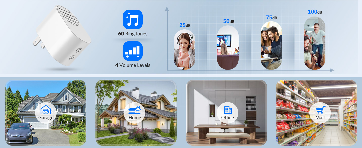motion detector alarm