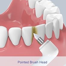 tooth polish