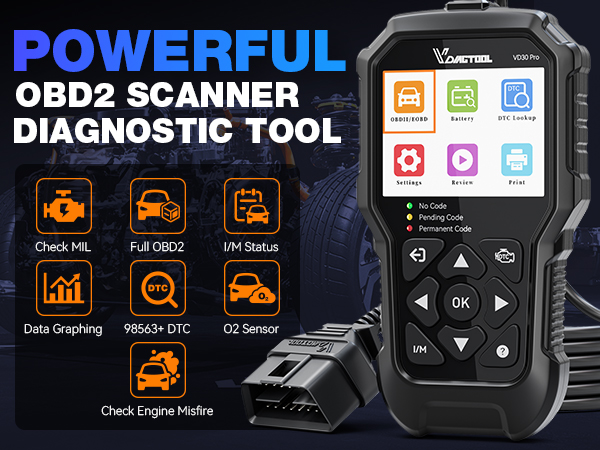 OBD2 Scanner Tool