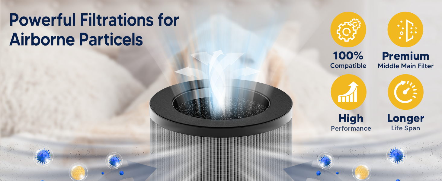 aroeve mk01 filter replacement