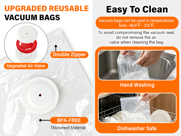 Vacuum Sealer for Food+ 30 Reusable Bags