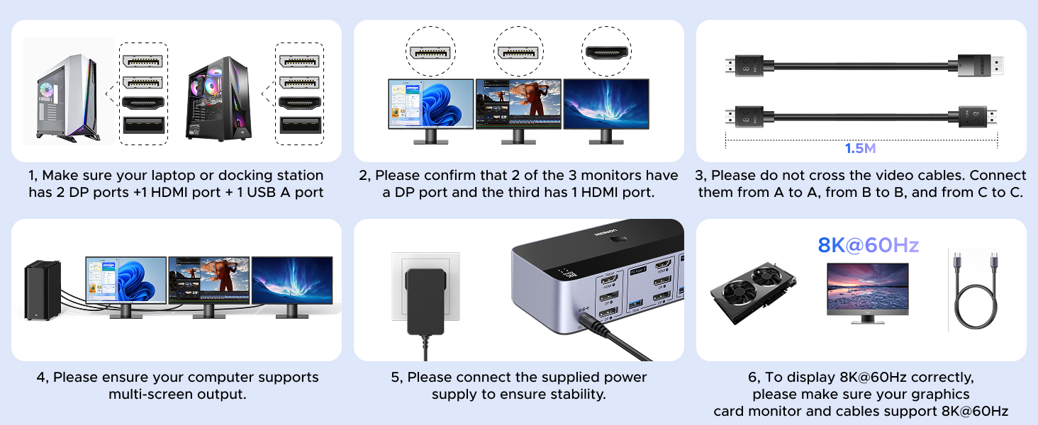 kvm 3 monitors 2 computers