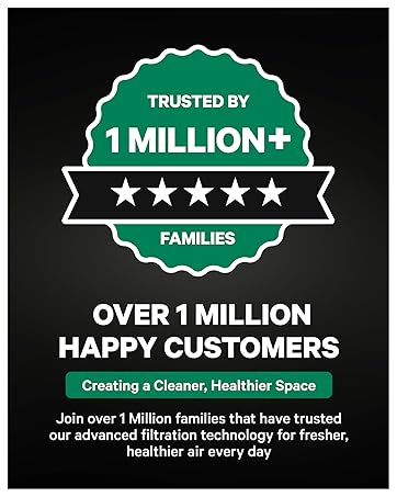 Trusted by 1 Million Families