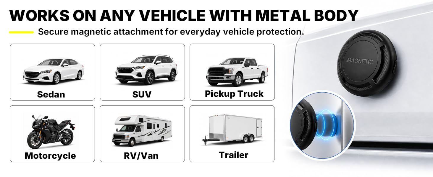 gps tracker for Vehicles