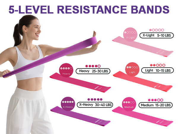 Versatile 5-LEVEL RESISTANCE BANDS