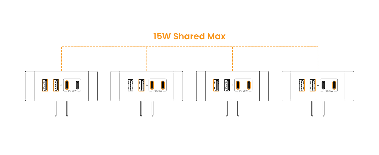 usb extender
