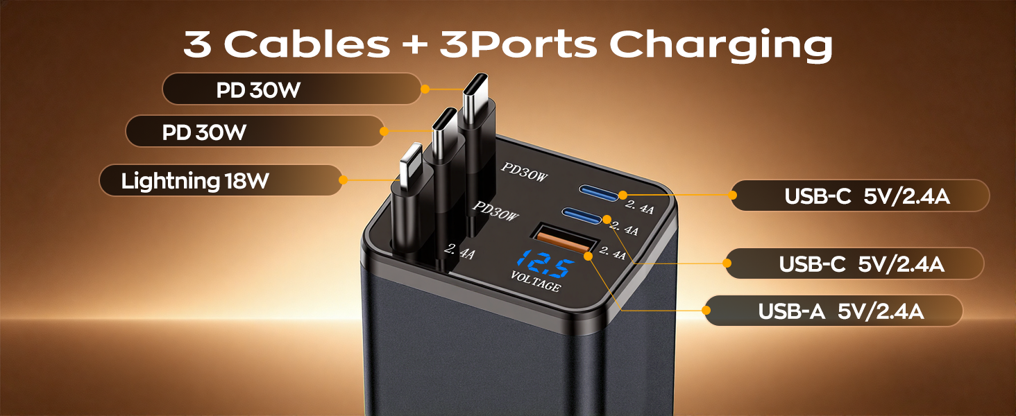 car accessories,Car Charger,Retractable Car Charger,car phone charger,iPhone car charger