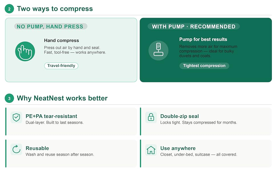 2 ways to compress, why choose NeatNest
