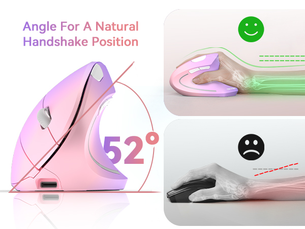 Ergonomic vertical mouse