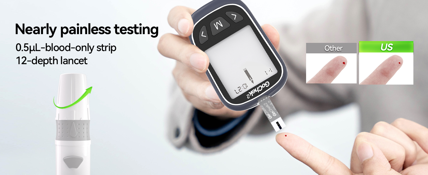 glucose monitor kit