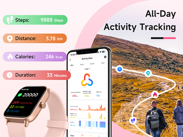 IP68 Waterproof Activity Fitness Tracker with Bluetooth Call, 100+ Sports Mode