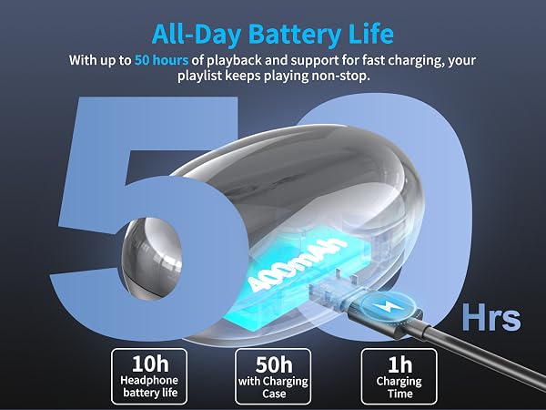 bone conduction earbuds