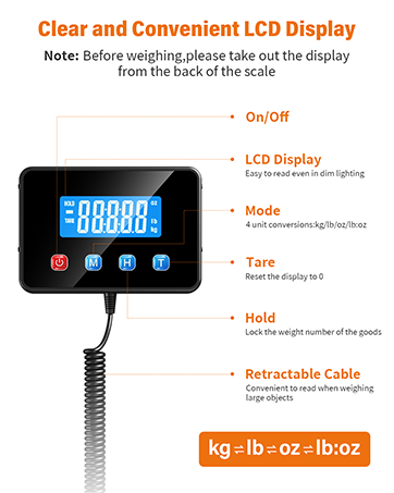 Digital Postal Scale