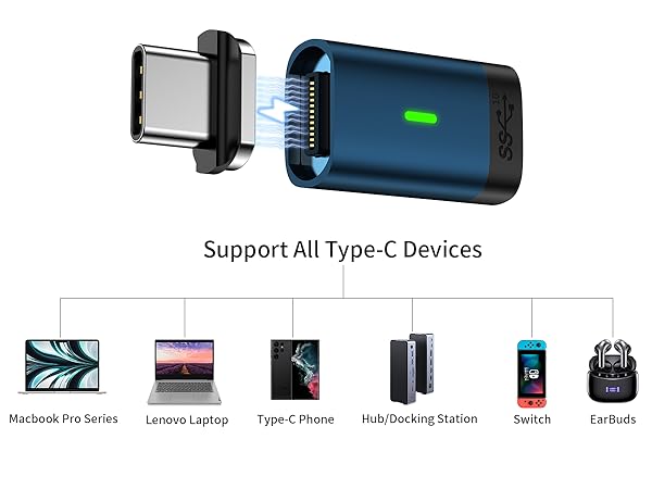USB C Magnetic Adapter