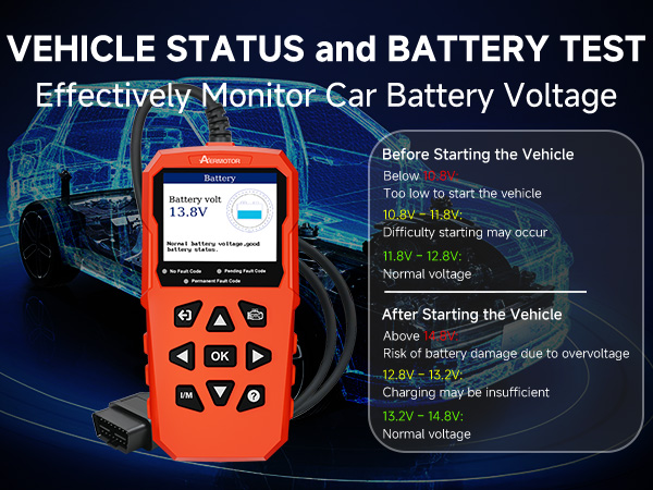 Multifunctional Obd2 Scanner