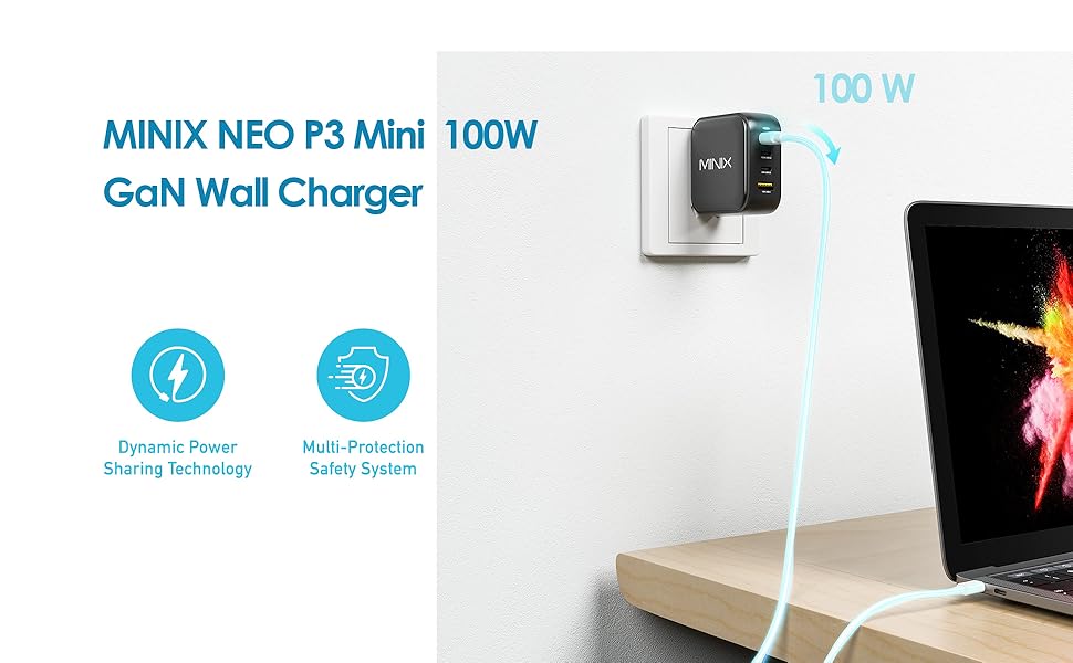 NEO P3 Gan wall charger
